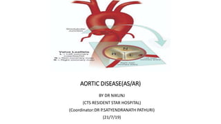 AORTIC DISEASE(AS/AR)
BY DR NIKUNJ
(CTS RESIDENT STAR HOSPITAL)
(Coordinator:DR P.SATYENDRANATH PATHURI)
(21/7/19)
 