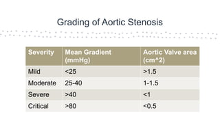 Grading of Aortic Stenosis
Severity Mean Gradient
(mmHg)
Aortic Valve area
(cm^2)
Mild <25 >1.5
Moderate 25-40 1-1.5
Severe >40 <1
Critical >80 <0.5
 
