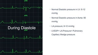 During Diastole
• Normal Diastolic pressure in LV: 8-12
mmHg
• Normal Diastolic pressure in Aorta: 80
mmHg
• LA pressure; 8-12 mmHg
• LVEDP= LA Pressure= Pulmonary
Capillary Wedge pressure
 