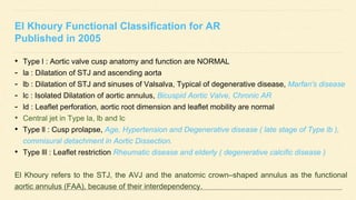 El Khoury Functional Classification for AR
Published in 2005
• Type l : Aortic valve cusp anatomy and function are NORMAL
- la : Dilatation of STJ and ascending aorta
- lb : Dilatation of STJ and sinuses of Valsalva, Typical of degenerative disease, Marfan's disease
- lc : Isolated Dilatation of aortic annulus, Bicuspid Aortic Valve, Chronic AR
- ld : Leaflet perforation, aortic root dimension and leaflet mobility are normal
• Central jet in Type la, lb and lc
• Type ll : Cusp prolapse, Age, Hypertension and Degenerative disease ( late stage of Type lb ),
commisural detachment in Aortic Dissection.
• Type lll : Leaflet restriction Rheumatic disease and elderly ( degenerative calcific disease )
El Khoury refers to the STJ, the AVJ and the anatomic crown–shaped annulus as the functional
aortic annulus (FAA), because of their interdependency.
 