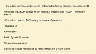 • LV fails to increase stroke voume (not hypertrophied or dilated)-- Decrease in CO
• Increase in LVEDP causes rise in mean LA pressure and PCWP-- Pulmonary
Edema
• Premature closure of MV – early crossover of pressures
• Diastolic MR
• Arterial BP-
Fall in Systolic Pressure
Normal pulse pressure
Diastolic pressure maintained by reflex increase in SVR in failure
 
