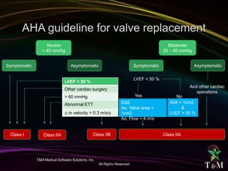 T&M Medical Software Solutions, Inc.
All Rights Reserved
Severe
> 40 mmHg
Moderate
20 – 40 mmHg
Symptomatic
Class IIAClass IIBClass IIAClass I
Asymptomatic Symptomatic Asymptomatic
LVEF < 50 %
Other cardiac surgery
> 60 mmHg
Abnormal ETT
∆ in velocity > 0.3 m/s/y
And other cardiac
operations
LVEF < 50 %
Yes No
DSE
Ao. Valve area <
1cm2
Ao. Flow > 4 m/s
AVA < 1cm2
&
LVEF > 50 %
 