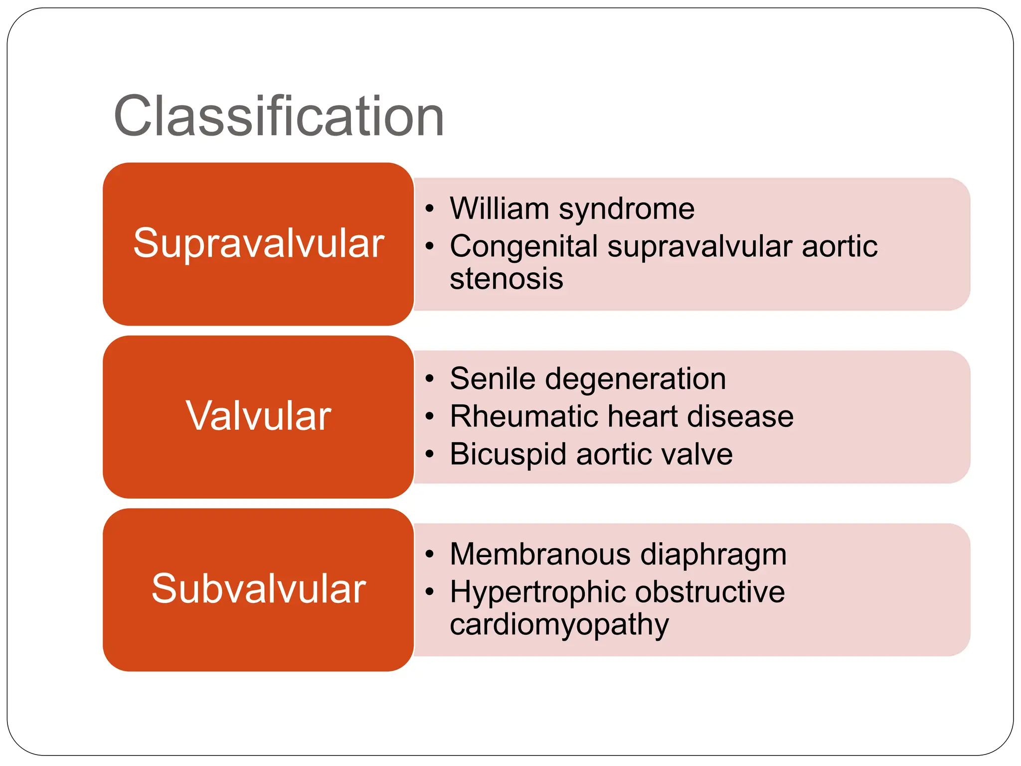AORTIC VALVULAR HEART DISEASE.pptx