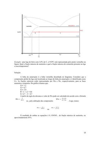 Exemplo: uma liga de ferro com 2,0% de C, á 910ºC está representada pelo ponto vermelho na
figura. Qual a fração mássica de austenita e qual a fração mássica de cementita presente na liga
a essa temperatura?


Solução:

        A linha de amarração é a linha vermelha desenhada no diagrama. Considere que a
composição global da liga está localizada ao longo da linha de amarração e é identificada como
Co. As frações mássicas estão representadas por Wa e Wc, respectivamente, para as fases
austenita e cementita. Do gráfico tiramos que:
        Ca= 1,2
        Cc= 6,7
        Co= 2.0
        R= 2 - 1,2 = 0,8
        S= 6.7 – 2 = 4,7
        A partir da regra da alavanca o valor de Wa pode ser calculado de acordo com a fórmula

                ou , pela subtração das composições                     . Logo, temos:


                                            ou


       O resultado de ambas as equações é 0, 854545... de fração mássica de austenita, ou
aproximadamente 85%.




                                                                                             13
 