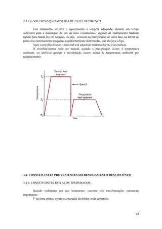 3.3.8.1- SOLUBILIZAÇÃO SEGUIDA DE ENVELHECIMENTO

        Este tratamento envolve o aquecimento à tempera adequada, durante um tempo
suficiente para a dissolução de um ou mais constituintes, seguido de resfriamento bastante
rápido para mantê-los em solução, ou seja, consiste na precipitação de outra fase, na forma de
partículas extremamente pequenas e uniformemente distribuídas, que enrijece a liga.
        Após o envelhecimento o material terá adquirido máxima dureza e resistência.
        O envelhecimento pode ser natural, quando a precipitação ocorre à temperatura
ambiente, ou artificial quando a precipitação ocorre acima da temperatura ambiente por
reaquecimento.




3.4- CONSTITUINTES PROVENIENTES DO RESFRIAMENTO DESCONTÍNUO

3.4.1- CONSTITUINTES DOS AÇOS TEMPERADOS

       Quando resfriamos um aço lentamente, ocorrem três transformações estruturais
importantes:
       1ª na zona critica, ocorre a separação da ferrita ou da cementita.




                                                                                           32
 