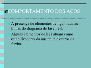 COMPORTAMENTO DOS AÇOS

 A presença de elementos de liga muda as
  linhas do diagrama de fase Fe-C.
 Alguns elementos de liga atuam como
  estabilizadores da austenita e outros da
  ferrita.
 