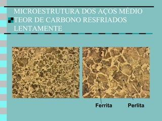 MICROESTRUTURA DOS AÇOS MÉDIO
TEOR DE CARBONO RESFRIADOS
LENTAMENTE




                  Ferrita   Perlita
 