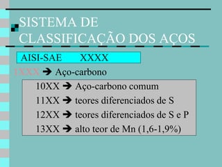 SISTEMA DE
 CLASSIFICAÇÃO DOS AÇOS
 AISI-SAE   XXXX
1XXX  Aço-carbono
    10XX  Aço-carbono comum
    11XX  teores diferenciados de S
    12XX  teores diferenciados de S e P
    13XX  alto teor de Mn (1,6-1,9%)
 
