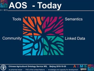 dr johannes keizer - FAO of the United Nations - knowledge and capacity for development
Chinese Agricultural Ontology Service WS, Beijing 2010-10-30
AOS - Today
SemanticsTools
Linked DataCommunity
 