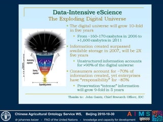 dr johannes keizer - FAO of the United Nations - knowledge and capacity for development
Chinese Agricultural Ontology Service WS, Beijing 2010-10-30
 