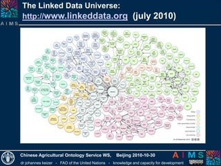 dr johannes keizer - FAO of the United Nations - knowledge and capacity for development
Chinese Agricultural Ontology Service WS, Beijing 2010-10-30
The Linked Data Universe:
http://www.linkeddata.org (july 2010)
 