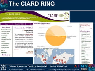 dr johannes keizer - FAO of the United Nations - knowledge and capacity for development
Chinese Agricultural Ontology Service WS, Beijing 2010-10-30
The CIARD RING
 