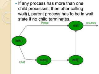  If any process has more than one
child processes, then after calling
wait(), parent process has to be in wait
state if no child terminates.
 If only one child process is terminated,
then return a wait() returns process ID
of the terminated child process.
 