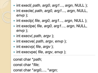  int execl( path, arg0, arg1..., argn, NULL );
 int execle( path, arg0, arg1..., argn, NULL,
envp );
 int execlp( file, arg0, arg1..., argn, NULL );
 int execlpe( file, arg0, arg1..., argn, NULL,
envp );
 int execv( path, argv );
 int execve( path, argv, envp );
 int execvp( file, argv );
 int execvpe( file, argv, envp );
------------------------------------------------------------------------------------------------------------------------------------------------------------------------------------------------------------------------------------------------------------------------------------------------------------------------------------------------------------------------------------------------------------------------------------------------------
--------------------------------------------
const char *path;
const char *file;
const char *arg0,..., *argn;
 