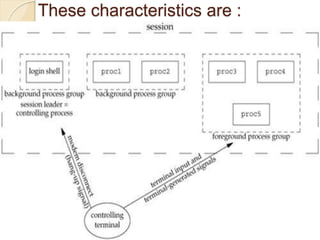 These characteristics are :
 