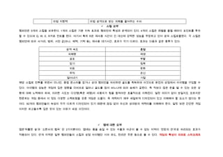 마법 저항력           마법 공격으로 받는 피해를 줄여주는 수치
                                            스킬 요약
챔피언은 5개의 스킬을 보유한다. 1개의 스킬은 기본 지속 효과로 챔피언의 특성과 관계되어 있다. 4개의 스킬은 레벨을 올릴 때마다 포인트를 투자

할 수 있으며 Q, W, E, R키로 컨트롤 된다. 여기서 특히 R은 재사용 시간이 긴 대신에 강력한 성능을 무장하고 있어 궁극 스킬로불린다. 각 스킬은

챔피언에 따라 사거리, 범위, 시전 값(마나, 체력, 기력 등), 재사용 대기시간, 효과가 각기 다르다. 효과는 다음과 같은 종류가 있다.


                      공격 속도                              흡혈
                         피해량                             재생
                         공포                              부활
                         잡기                              침묵
                         치료                              둔화
                         무적                              은신
                      밀어내기                               기절
해당 스킬로 전투를 하면서 미니언, 중립 몬스터를 잡거나 상대 챔피언을 처치하면 골드를 획득하며 이것으로 본진의 상점에서 아이템을 구입할 수

있다. 아이템의 성능은 게임에 깊은 영향을 미치므로 얼마나 골드를 많이 버느냐에 따라 승패가 갈린다. 즉 적보다 많은 돈을 벌 수 있는 모든 상

황에 대해 노력해야 하며, 이러한 시도는 다섯명(혹은 세명)의 사용자가 힘을 합쳐야만 효율적으로 이뤄진다. 얼핏 의미가 없어 보일지도 모르지만

현존하는 게임 중에서 이 정도 다양한 스펙트럼을 갖춘 게임은 드물다. 즉 캐릭터가 매우 세밀하게 디자인되어 있고 이해해야 할 요소가 많다는 뜻

이다. 92개의 챔피언들이 속성이 각각 다르게 디자인되어 있기 때문에 끊임 없이 자신과 상대방의 캐릭터를 이해해야 한다. 얼핏 보면 간단한 게임

이지만 파고들수록 깊은 맛이 있는 이유가 바로 이것이다.




                                        맵에 대한 요약
맵은‘뒤틀린 숲’과 ‘소환사의 협곡’ 단 2가지뿐이다. 맵에는 몸을 숨길 수 있는 수풀과 아군이 볼 수 없는 지역이 ‘전장의 안개’로 처리되는 효과가

적용되어 있다. 안개 지역은 일부 챔피언들의 스킬과 상점 아이템인 시야 와드, 천리안 주문 등으로 볼 수 있다. 게임의 특성이 의외로 스타크래프
 