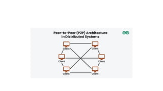 Design Issues of Distributed System (1).pptx | Databases | Computer ...