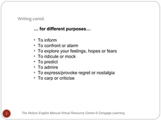 'Context' explained. | PPT