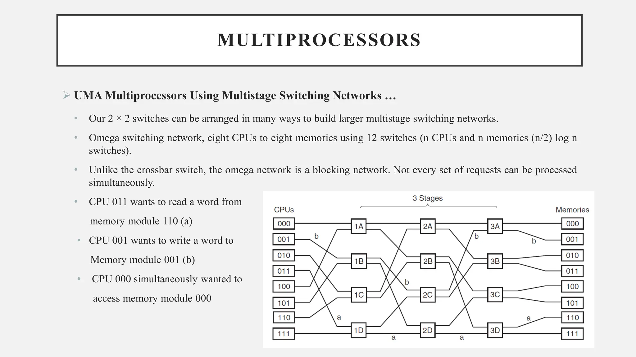 MULTIPROCESSORS
➢ UMA Multiprocessors Using Multistage Switching Networks …
• Our 2 × 2 switches can be arranged in many ways to build larger multistage switching networks.
• Omega switching network, eight CPUs to eight memories using 12 switches (n CPUs and n memories (n/2) log n
switches).
• Unlike the crossbar switch, the omega network is a blocking network. Not every set of requests can be processed
simultaneously.
• CPU 011 wants to read a word from
memory module 110 (a)
• CPU 001 wants to write a word to
Memory module 001 (b)
• CPU 000 simultaneously wanted to
access memory module 000
 