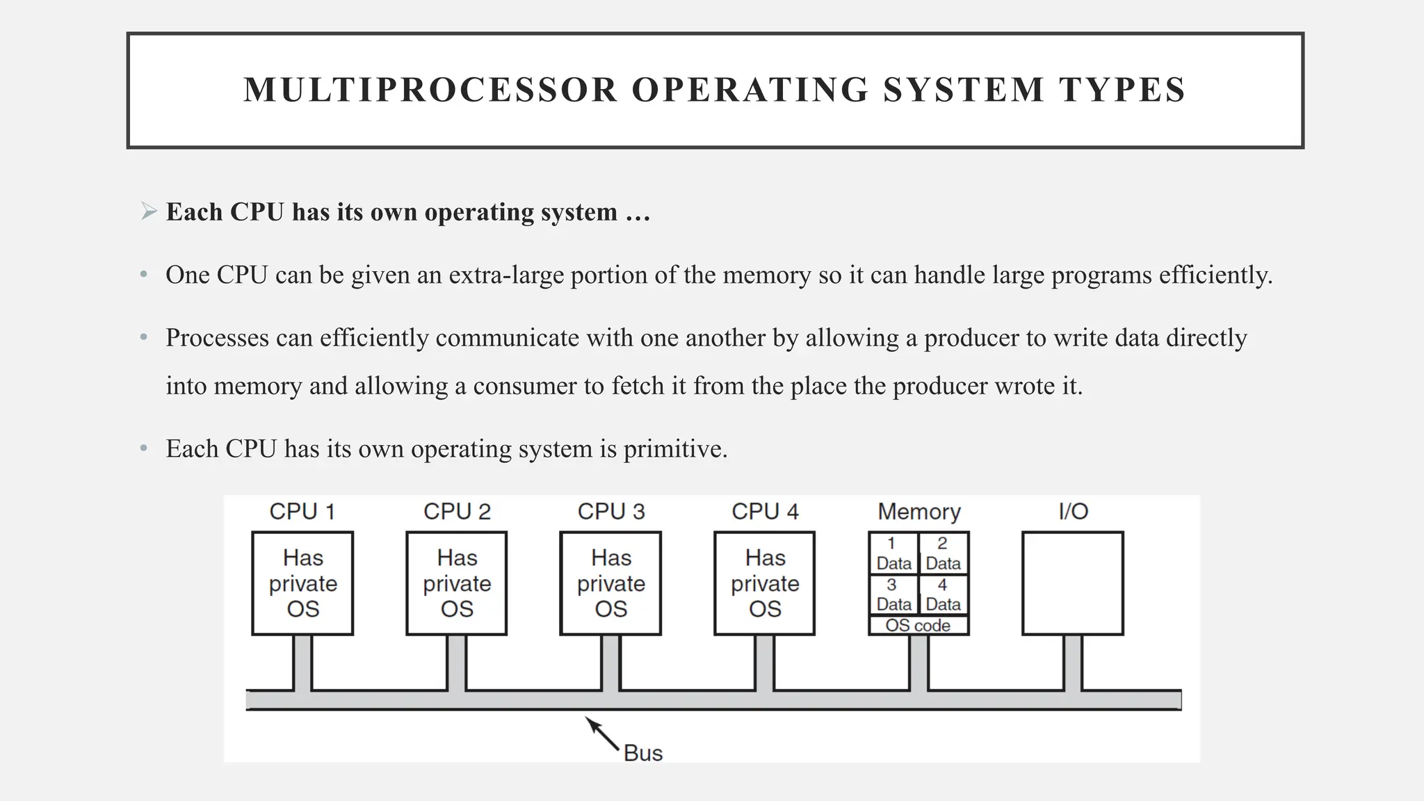 MULTIPROCESSOR OPERATING SYSTEM TYPES
➢ Each CPU has its own operating system …
• One CPU can be given an extra-large portion of the memory so it can handle large programs efficiently.
• Processes can efficiently communicate with one another by allowing a producer to write data directly
into memory and allowing a consumer to fetch it from the place the producer wrote it.
• Each CPU has its own operating system is primitive.
 