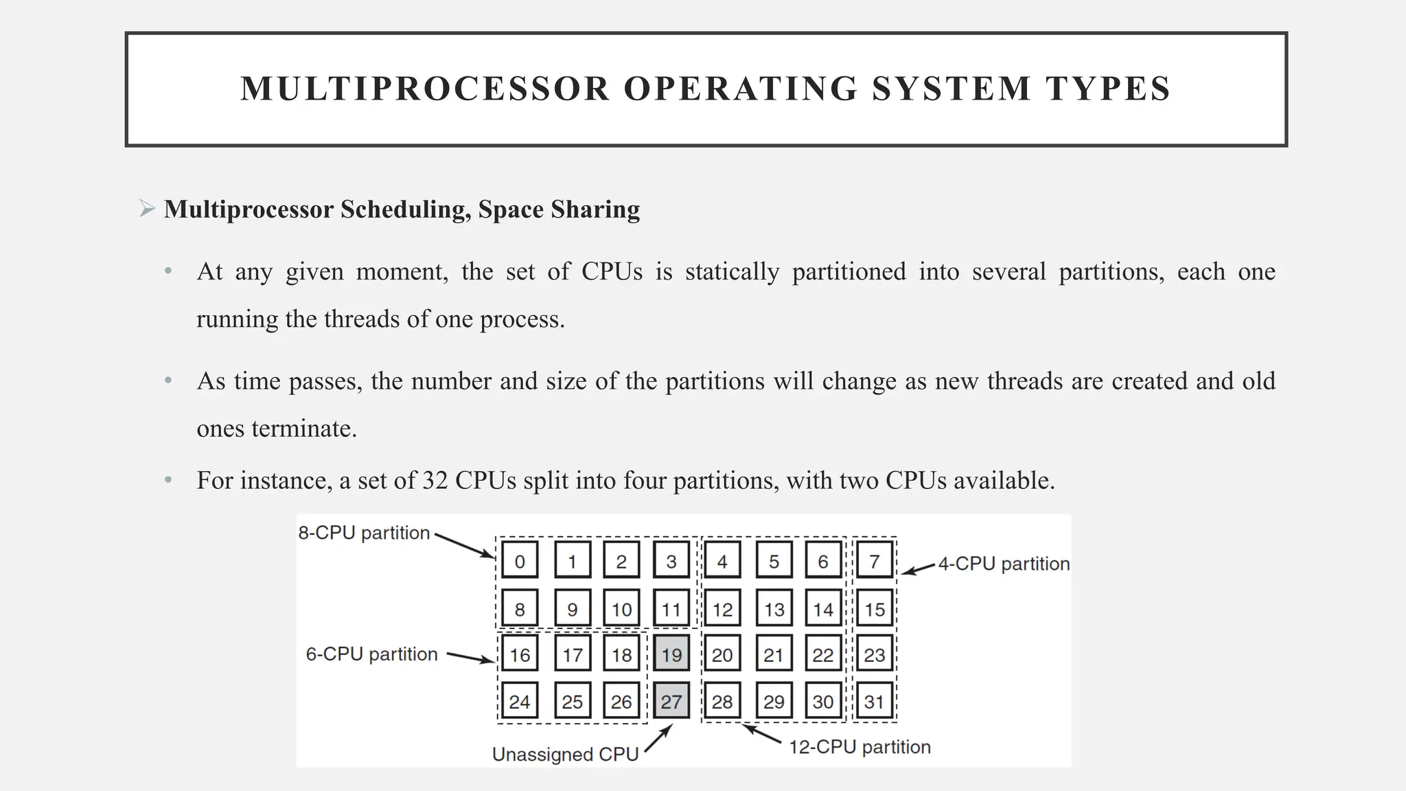 MULTIPROCESSOR OPERATING SYSTEM TYPES
➢ Multiprocessor Scheduling, Space Sharing
• At any given moment, the set of CPUs is statically partitioned into several partitions, each one
running the threads of one process.
• As time passes, the number and size of the partitions will change as new threads are created and old
ones terminate.
• For instance, a set of 32 CPUs split into four partitions, with two CPUs available.
 