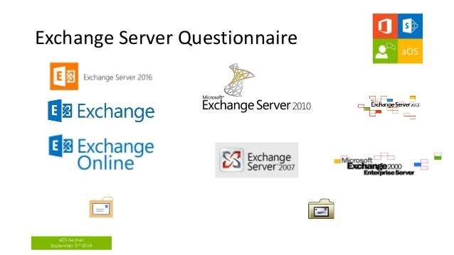Aos Aachen Migrating Legacy Public Folders To Modern - 