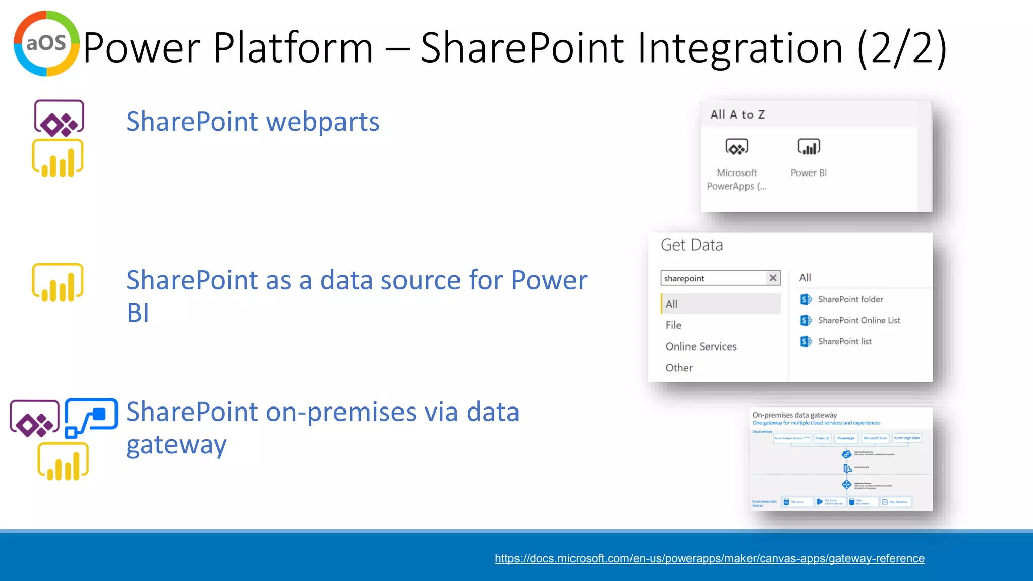 Power Platform – SharePoint Integration (2/2)
SharePoint webparts
SharePoint as a data source for Power
BI
SharePoint on-premises via data
gateway
https://docs.microsoft.com/en-us/powerapps/maker/canvas-apps/gateway-reference
 