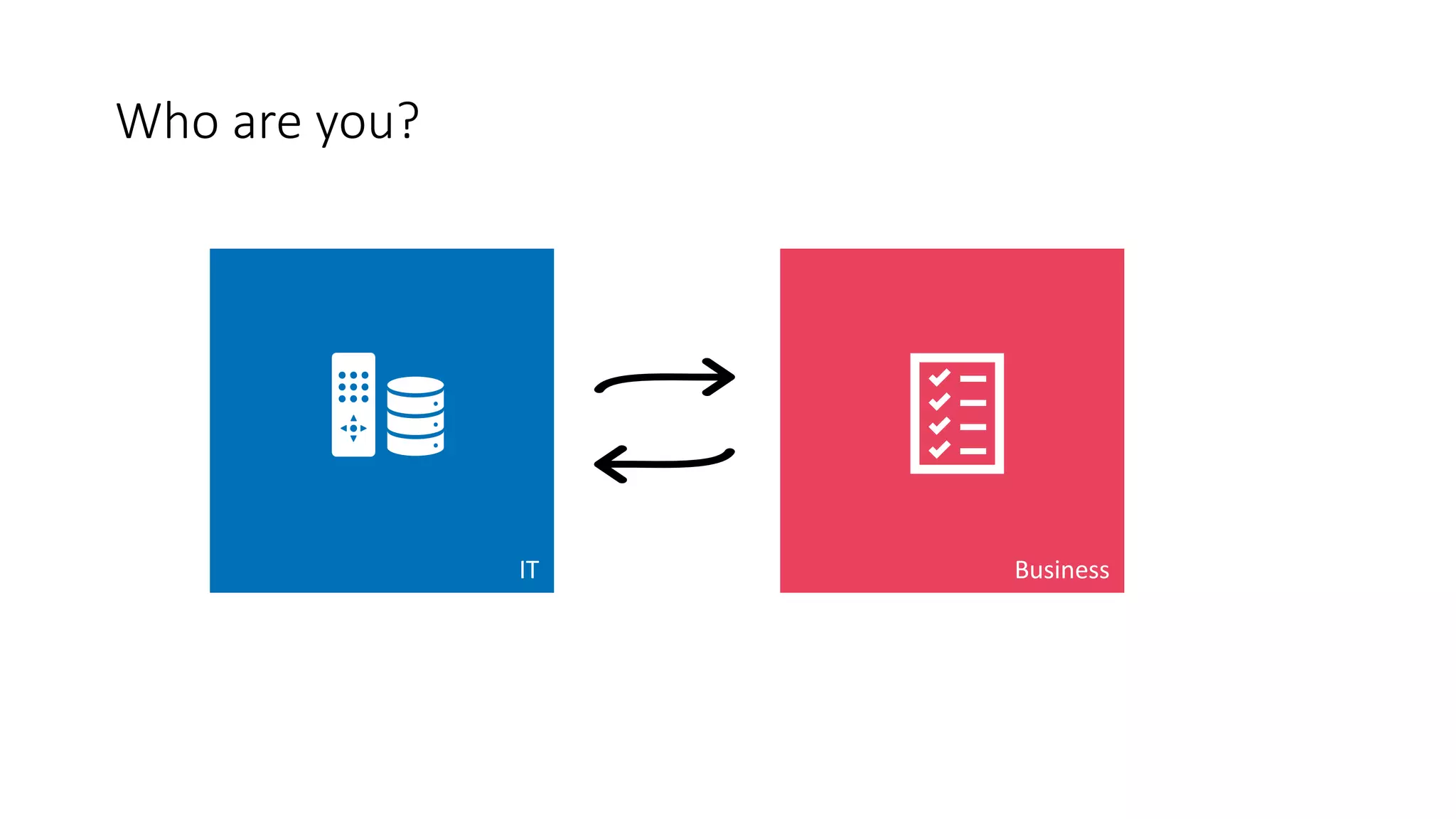 Who are you?
BusinessIT
 