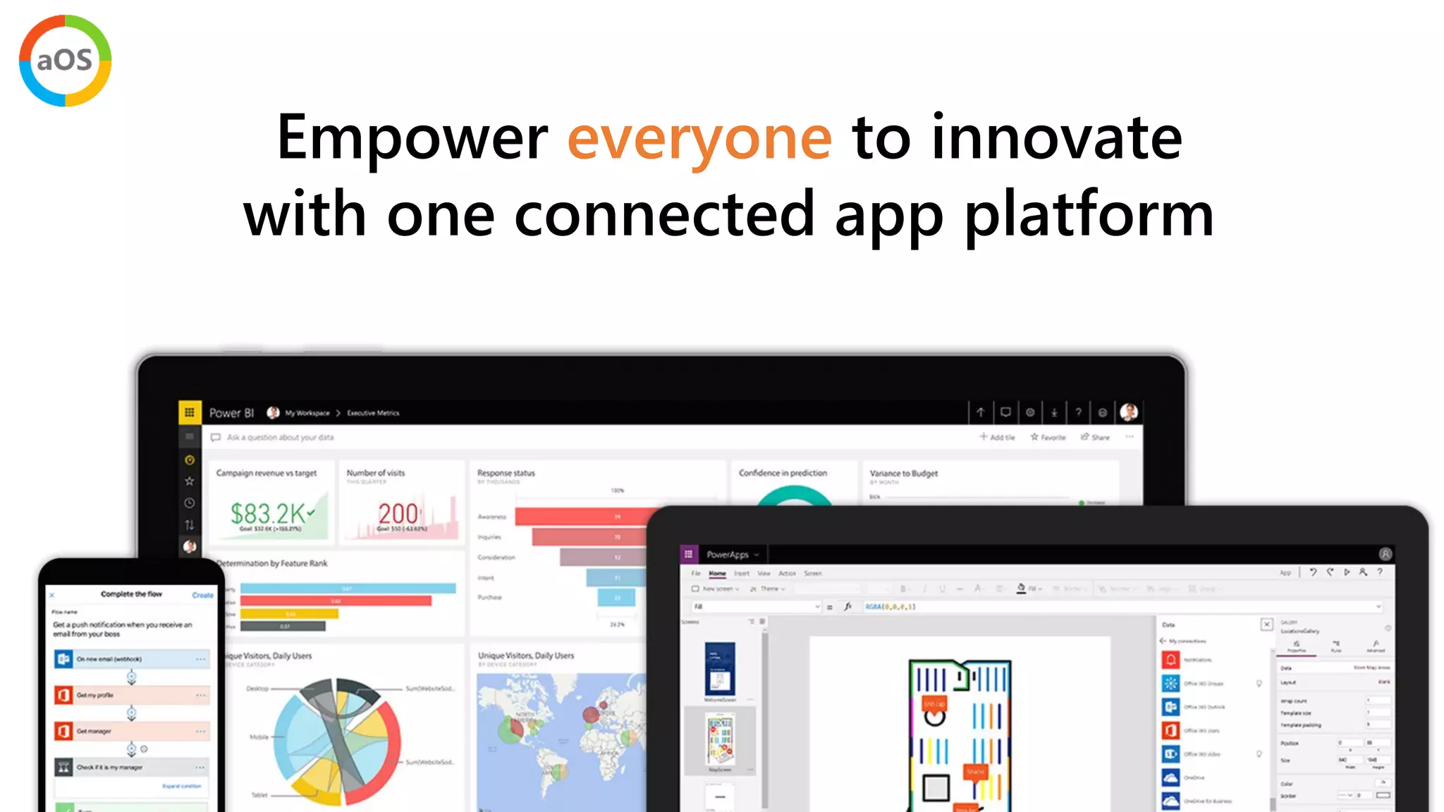 Empower everyone to innovate
with one connected app platform
PowerAppsPower BI Microsoft Flow
 