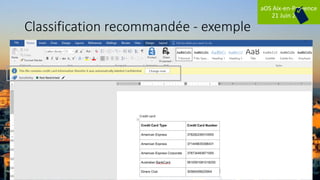 aOS Aix-en-Provence
21 Juin 2018
Classification recommandée - exemple
 