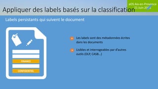 aOS Aix-en-Provence
21 Juin 2018
Appliquer des labels basés sur la classification
FINANCE
CONFIDENTIEL
Labels persistants qui suivent le document
Les labels sont des métadonnées écrites
dans les documents
Lisibles et interrogeables par d’autres
outils (DLP, CASB…)
 