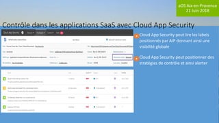 aOS Aix-en-Provence
21 Juin 2018
Contrôle dans les applications SaaS avec Cloud App Security
Cloud App Security peut lire les labels
positionnés par AIP donnant ainsi une
visibilité globale
Cloud App Security peut positionner des
stratégies de contrôle et ainsi alerter
 