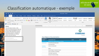 aOS Aix-en-Provence
21 Juin 2018
Classification automatique - exemple
Due Diligence Documentation
Due Diligence
Category Documentation Task Owner Status
Business Plan, Corporate Structure, Financing
Business plan Current five-year business plan
Prior business plan
Corporate
organization
Articles of incorporation
Bylaws
Recent changes in corporate structure
Parent, subsidiaries, and affiliates
Shareholders’ agreements
Minutes from board meetings
 