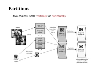 Partitions
  two choices. scale vertically or horizontally
 