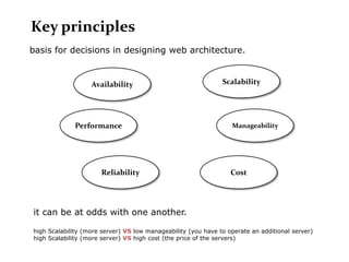 Key principles
basis for decisions in designing web architecture.


                   Availability                                Scalability




             Performance                                          Manageability




                      Reliability                                 Cost




it can be at odds with one another.

high Scalability (more server) VS low manageability (you have to operate an additional server)
high Scalability (more server) VS high cost (the price of the servers)
 