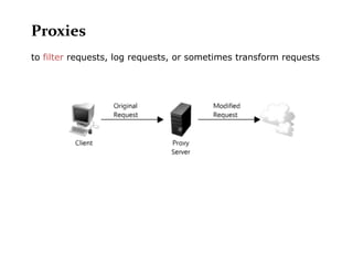 Proxies
to filter requests, log requests, or sometimes transform requests
 