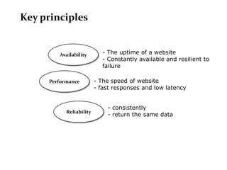 Key principles


        Availability        - The uptime of a website
                            - Constantly available and resilient to
                            failure

     Performance         - The speed of website
                         - fast responses and low latency


                             - consistently
           Reliability
                             - return the same data
 