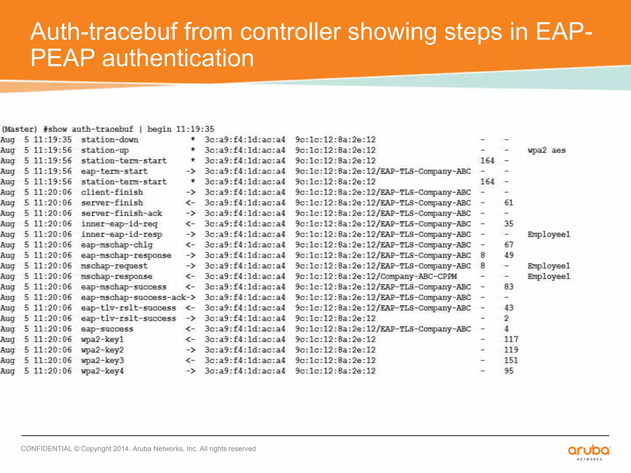 Auth-tracebuf from controller showing steps in EAP-PEAP 
authentication 
CONFIDENTIAL © Copyright 2014. Aruba Networks, Inc. All rights reserved 
 