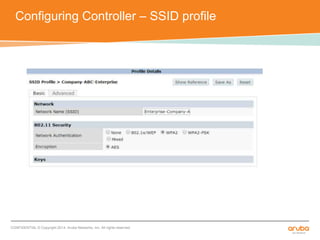 Configuring Controller – SSID profile 
CONFIDENTIAL © Copyright 2014. Aruba Networks, Inc. All rights reserved 
 
