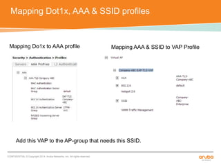 Mapping Dot1x, AAA & SSID profiles 
Mapping Do1x to AAA profile Mapping AAA & SSID to VAP Profile 
Add this VAP to the AP-group that needs this SSID. 
CONFIDENTIAL © Copyright 2014. Aruba Networks, Inc. All rights reserved 
 