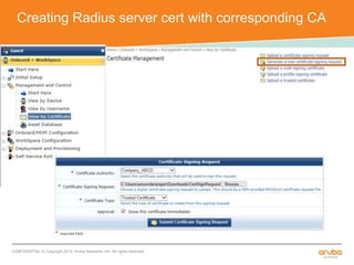 Creating Radius server cert with corresponding CA 
CONFIDENTIAL © Copyright 2014. Aruba Networks, Inc. All rights reserved 
 