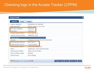 Checking logs in the Access Tracker (CPPM) 
CONFIDENTIAL © Copyright 2014. Aruba Networks, Inc. All rights reserved 
 