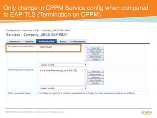 Only change in CPPM Service config when compared 
to EAP-TLS (Termination on CPPM) 
CONFIDENTIAL © Copyright 2014. Aruba Networks, Inc. All rights reserved 
 