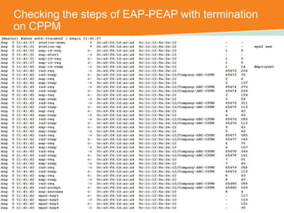 Checking the steps of EAP-PEAP with termination 
on CPPM 
CONFIDENTIAL © Copyright 2014. Aruba Networks, Inc. All rights reserved 
 