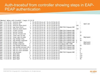 Auth-tracebuf from controller showing steps in EAP-PEAP 
authentication 
CONFIDENTIAL © Copyright 2014. Aruba Networks, Inc. All rights reserved 
 