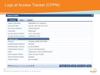 Logs at Access Tracker (CPPM) 
CONFIDENTIAL © Copyright 2014. Aruba Networks, Inc. All rights reserved 
 