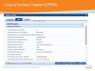 Logs at Access Tracker (CPPM) 
CONFIDENTIAL © Copyright 2014. Aruba Networks, Inc. All rights reserved 
 