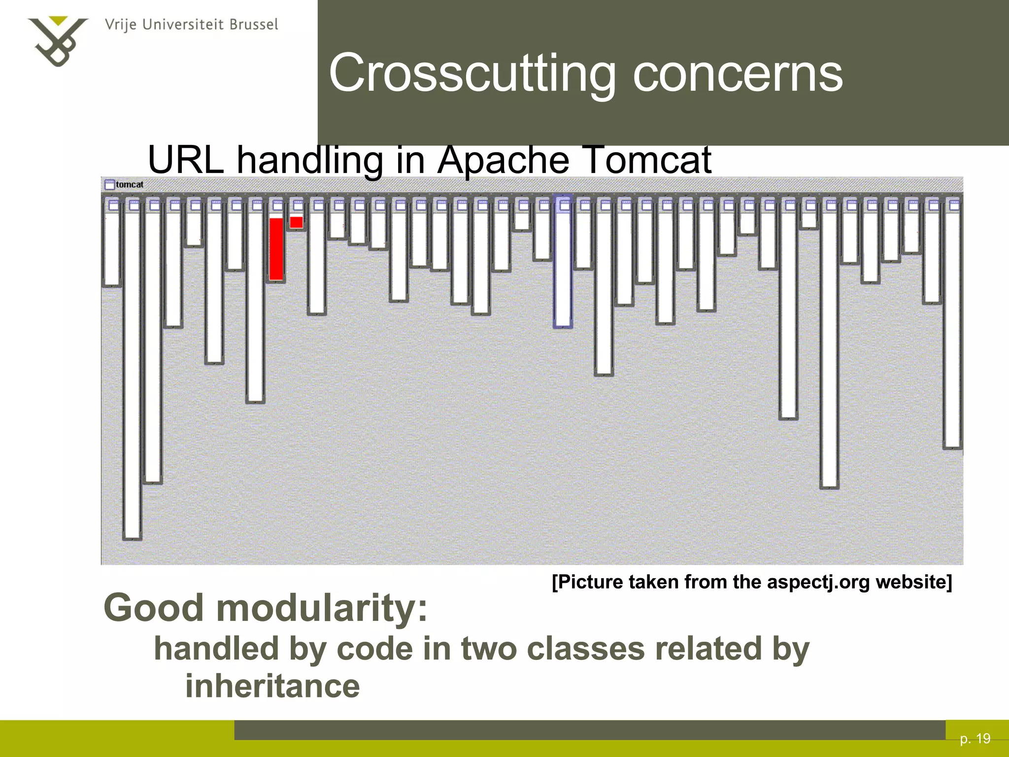Crosscutting concerns Good modularity:  handled by code in two classes related by inheritance p.  [Picture taken from the  aspectj.org website] URL handling in Apache Tomcat 