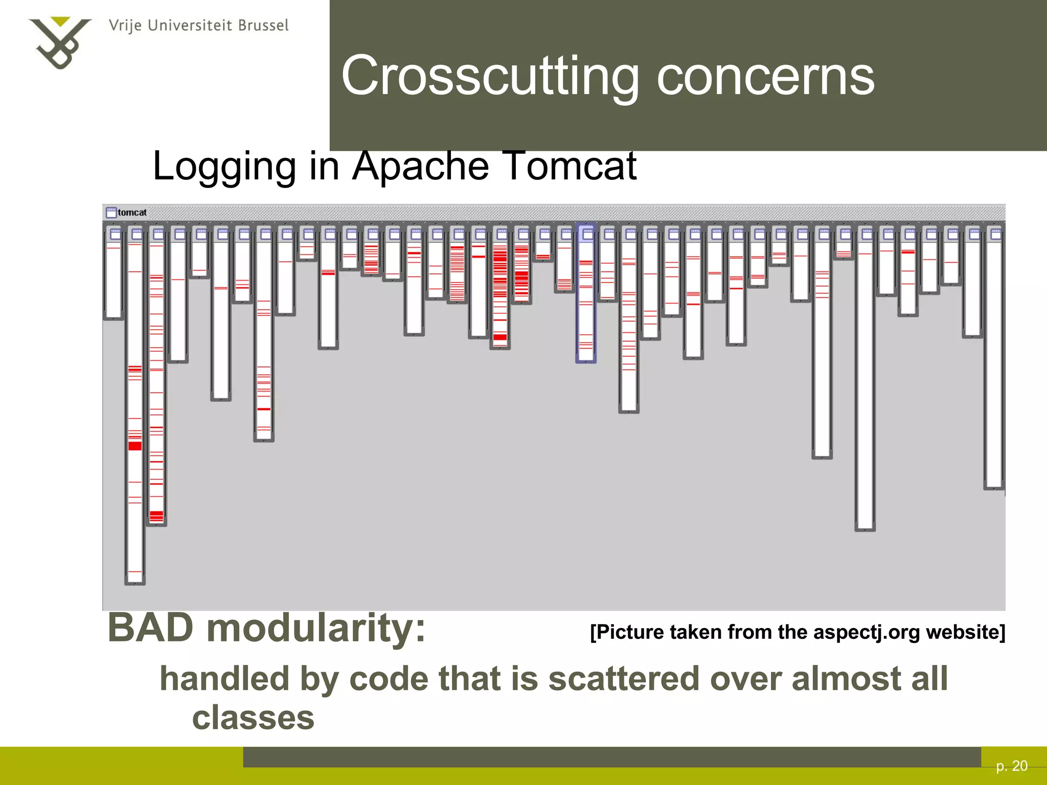 BAD modularity:  handled by code that is scattered over almost all classes Crosscutting concerns p.  [Picture taken from the  aspectj.org website] Logging in Apache Tomcat 