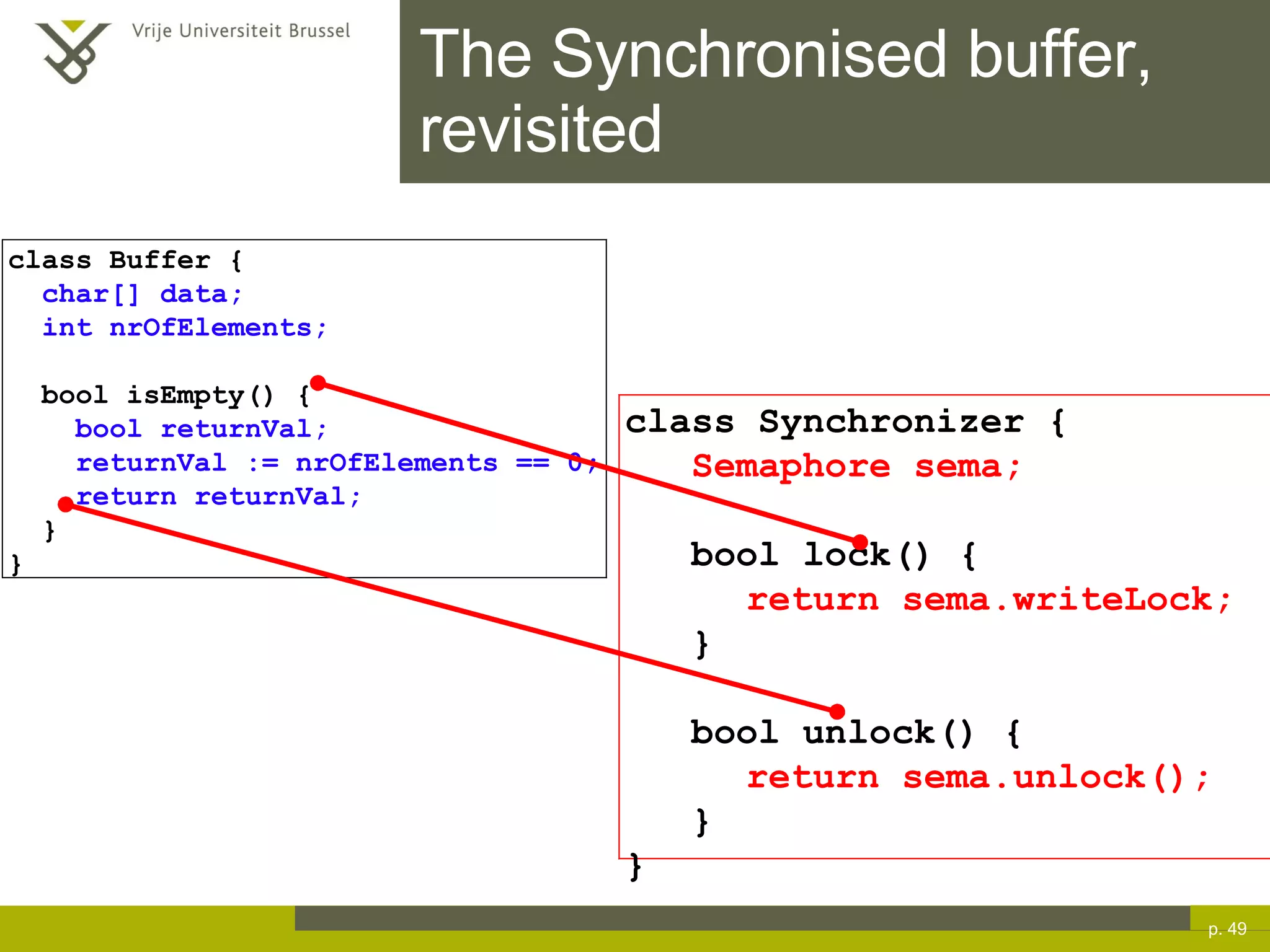 The Synchronised buffer, revisited p.  class Buffer { char[] data; int nrOfElements; bool isEmpty() { bool returnVal; returnVal := nrOfElements == 0; return returnVal; } } class Synchronizer { Semaphore sema; bool lock() { return sema.writeLock;  } bool unlock() { return sema.unlock();  } } 